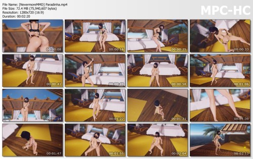 [NevermoreMMD] Paradinha
